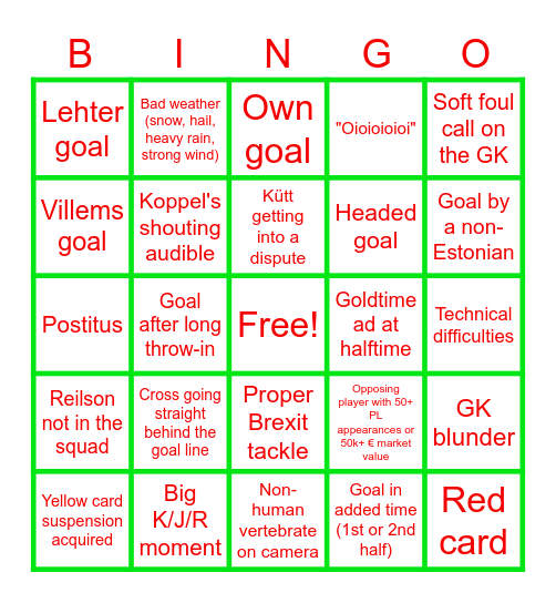 Abu Bakarr Bingora Bingo Card