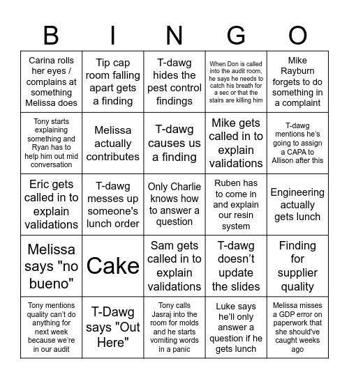 Audit Bingo Card