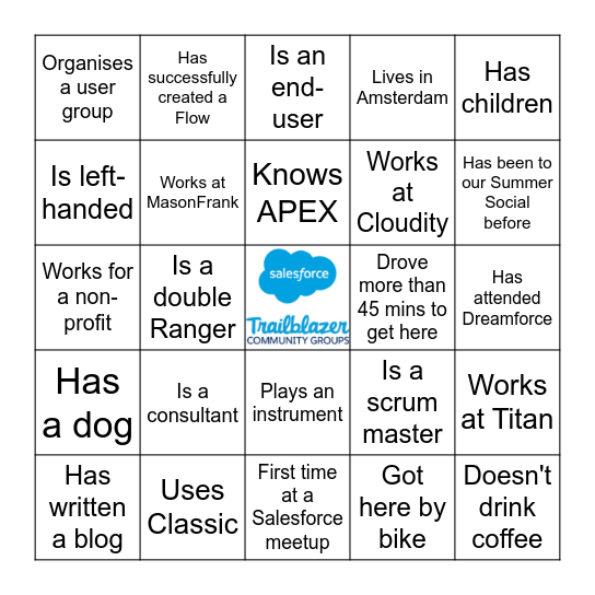 Amsterdam Salesforce UG Aug '25 Your name: Bingo Card