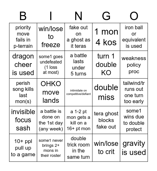 WDL 5 Round Robin Bingo Card