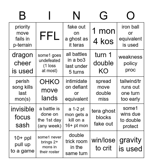 WDL 5 Round Robin Bingo Card