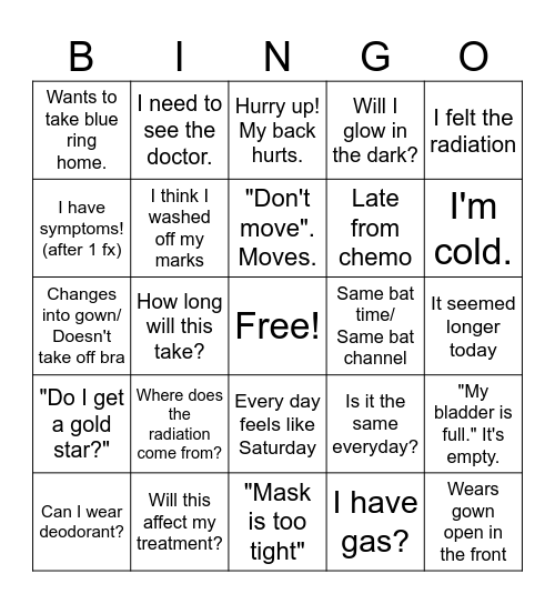 Radiation Oncology Patient Catchphrases Bingo Card