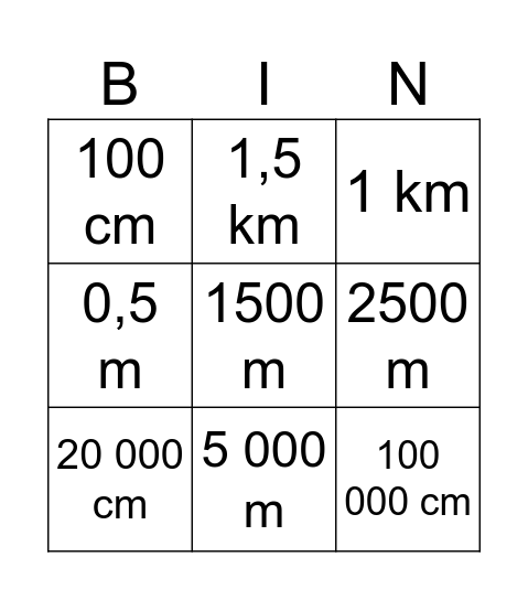 Unidades de medidas de comprimento Bingo Card