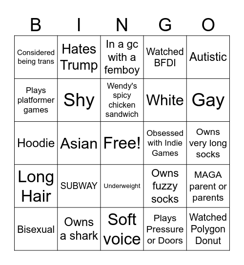Femboy Bingo Card