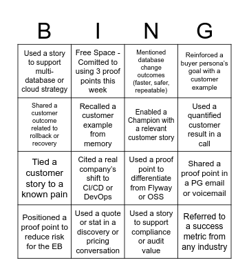 Proof Point Bingo Card