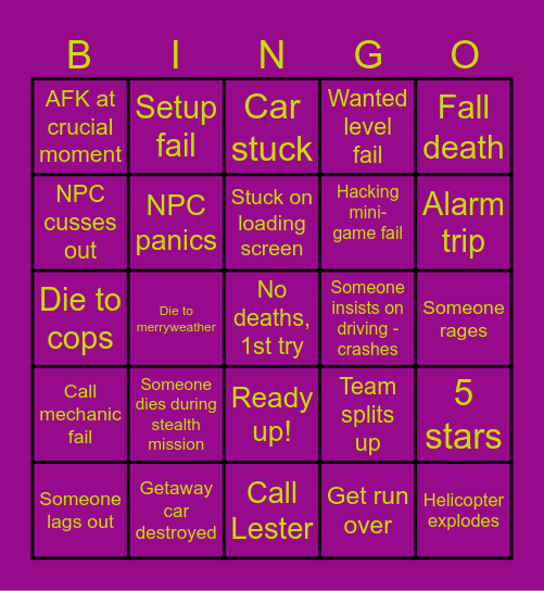 GTA DRUNK STREAM Heist Bingo Card