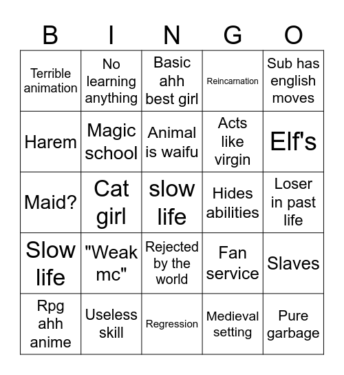 Isekai Bingo Card