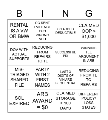 General Damages Bingo Card