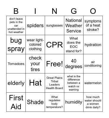 Summer Safety - 50 Bingo Card