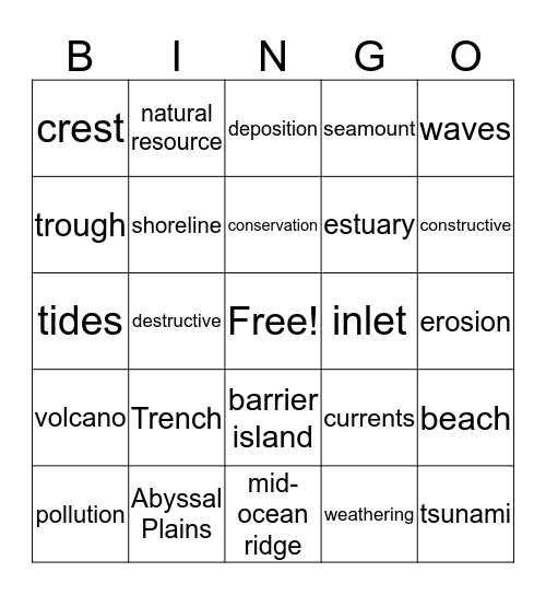 Oceans and Landforms Review Bingo Card