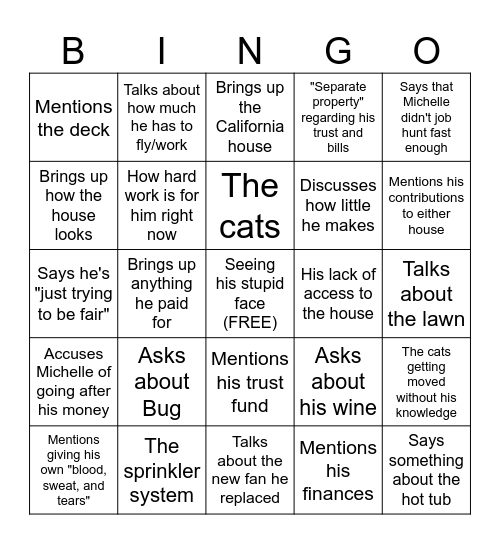 Predictable Mike Bingo Card