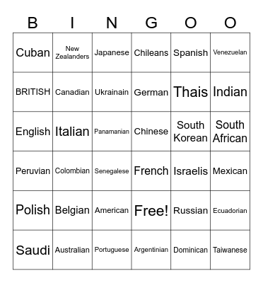 Nationalities Bingo Card