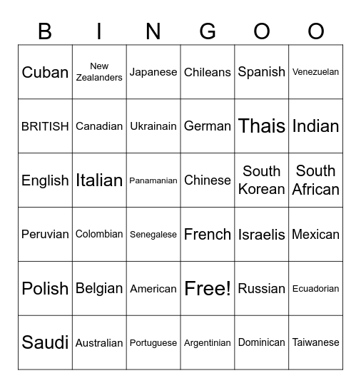 Nationalities Bingo Card