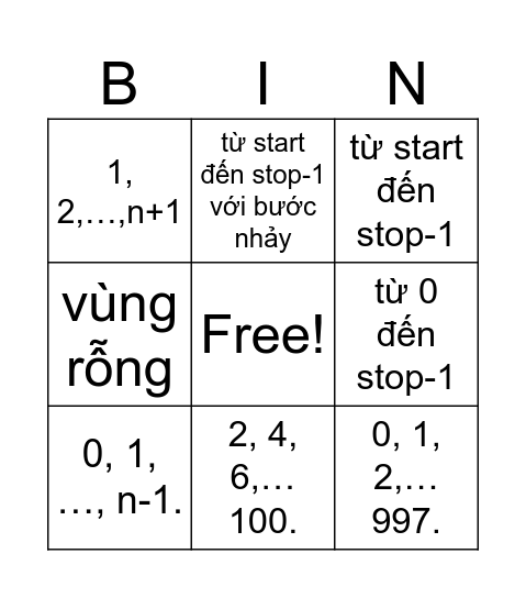 Bingo range Bingo Card
