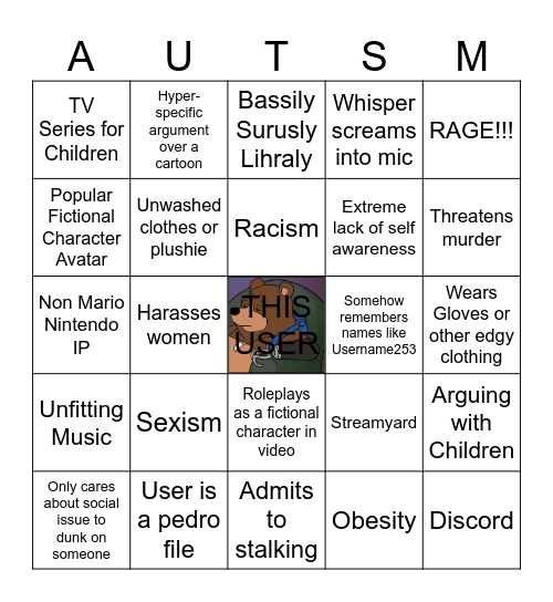 USER Bingo Advanced Bingo Card