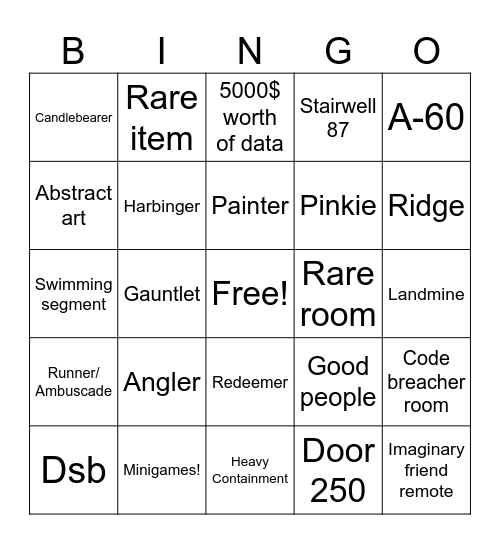 Pressure bingo Card