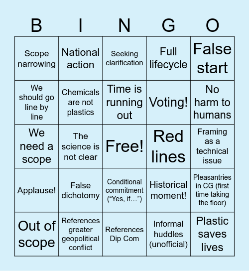 INC-5.2 Bingo Card