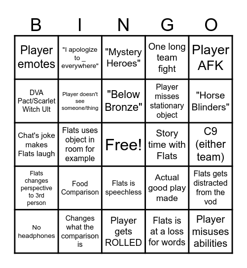Flats Spectating Bronze Bingo Card