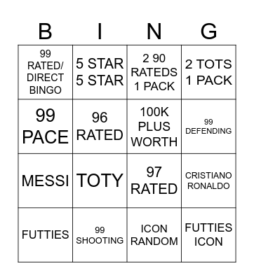 FUTTIES FC25 Bingo Card