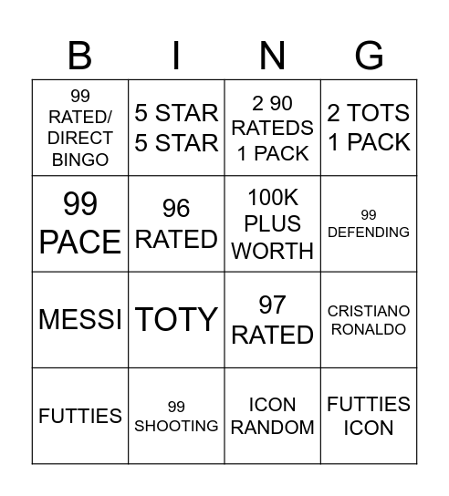 FUTTIES FC25 Bingo Card