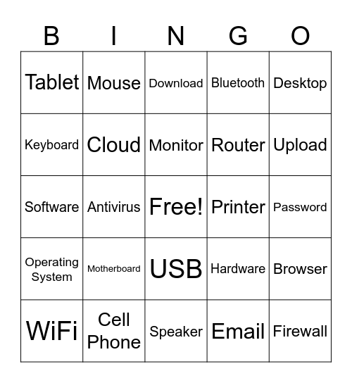 Technology Bingo Card