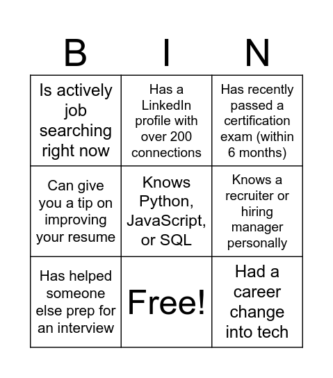 Tech Impact Networkking Bingo Card