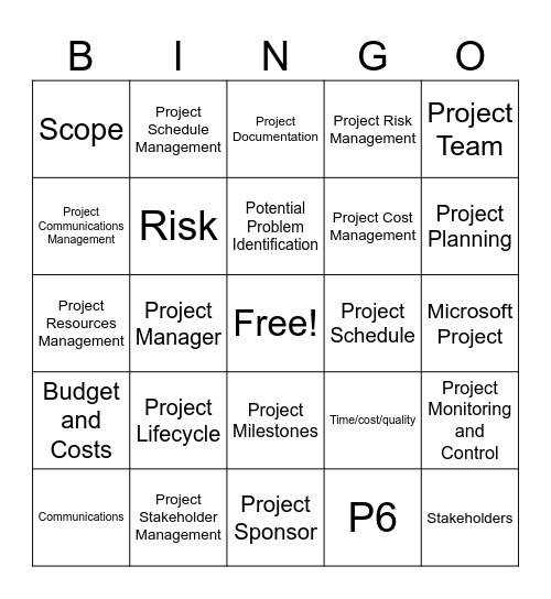 Project Management Bingo Card