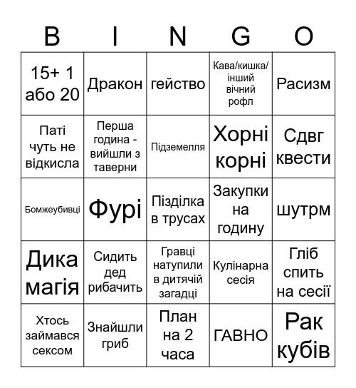 dndzarooba Bingo Card