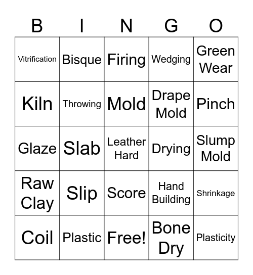 Ceramics/Pottery Bingo!!! Bingo Card