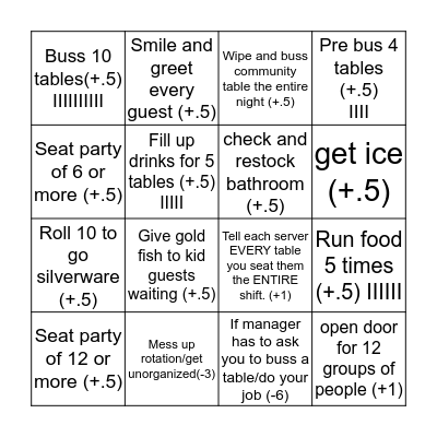 Host Host Host-Manager must sign off at the end of night  Bingo Card