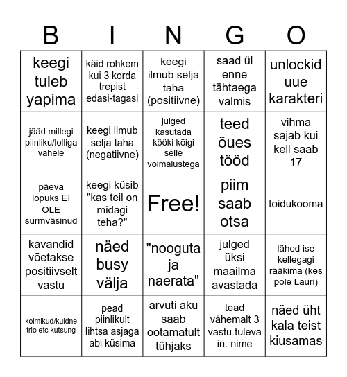 Praktika BINGO Card