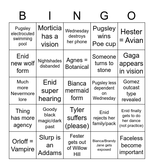 Wednesday season 2 expectations/hopes/predictions Bingo Card