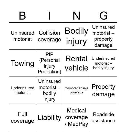 Insurance Coverage Bingo - English Terms Bingo Card