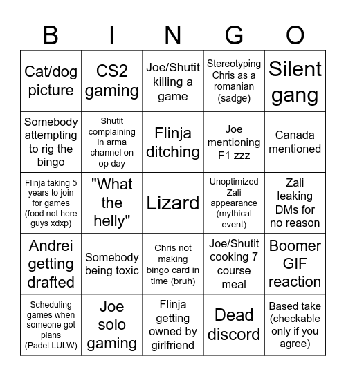 Monkeys weekly bingo card #3 (The Dark Ages continue) Bingo Card