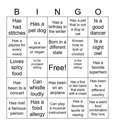 Who's Who Bingo Card