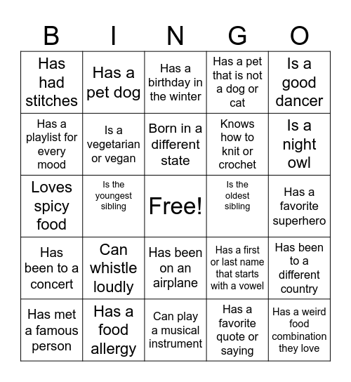 Who's Who Bingo Card