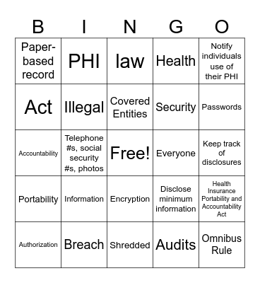 HIPAA Bingo Card