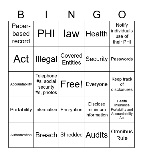 HIPAA Bingo Card