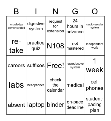 Medical Terminology Syllabus Bingo Card