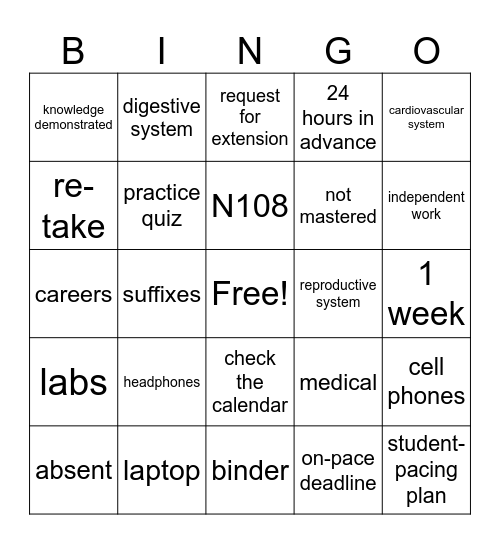 Medical Terminology Syllabus Bingo Card