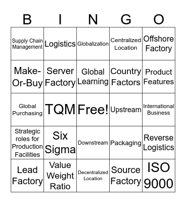 International Business: Chapter 15! Bingo Card