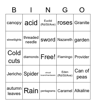 Sleep Token Bingo Card