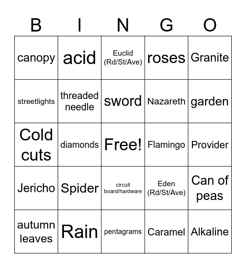 Sleep Token Bingo Card