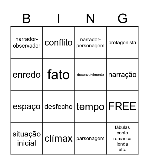 Elementos e momentos da narrativa Bingo Card