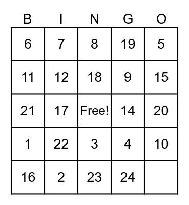 SCIENCE 8 Bingo Card