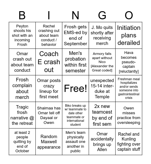 DukeFen Crisis / Crashout Bingo Card