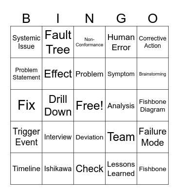 RCA Bingo Card