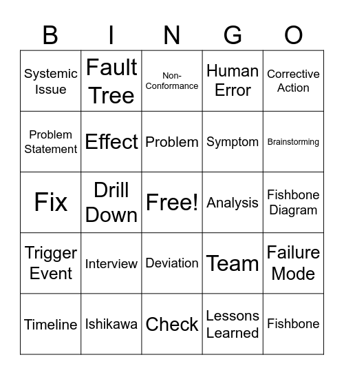RCA Bingo Card