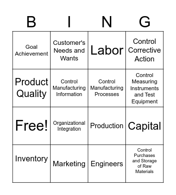 PRODUCTION BINGO Card