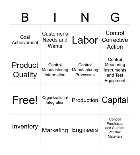 PRODUCTION BINGO Card